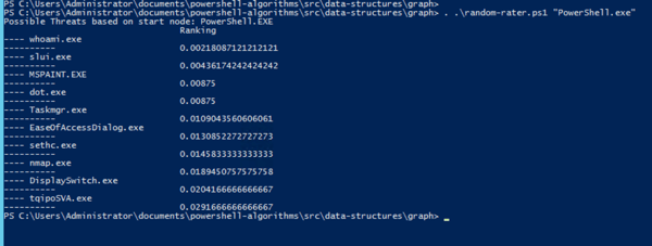 Sysmon Threat Analysis Guide