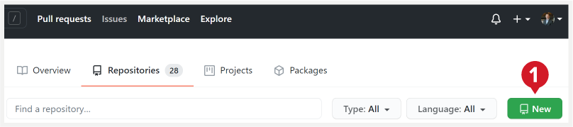 Ein Screenshot der Erstellung eines neuen GitHub-Repositorys in PowerShell