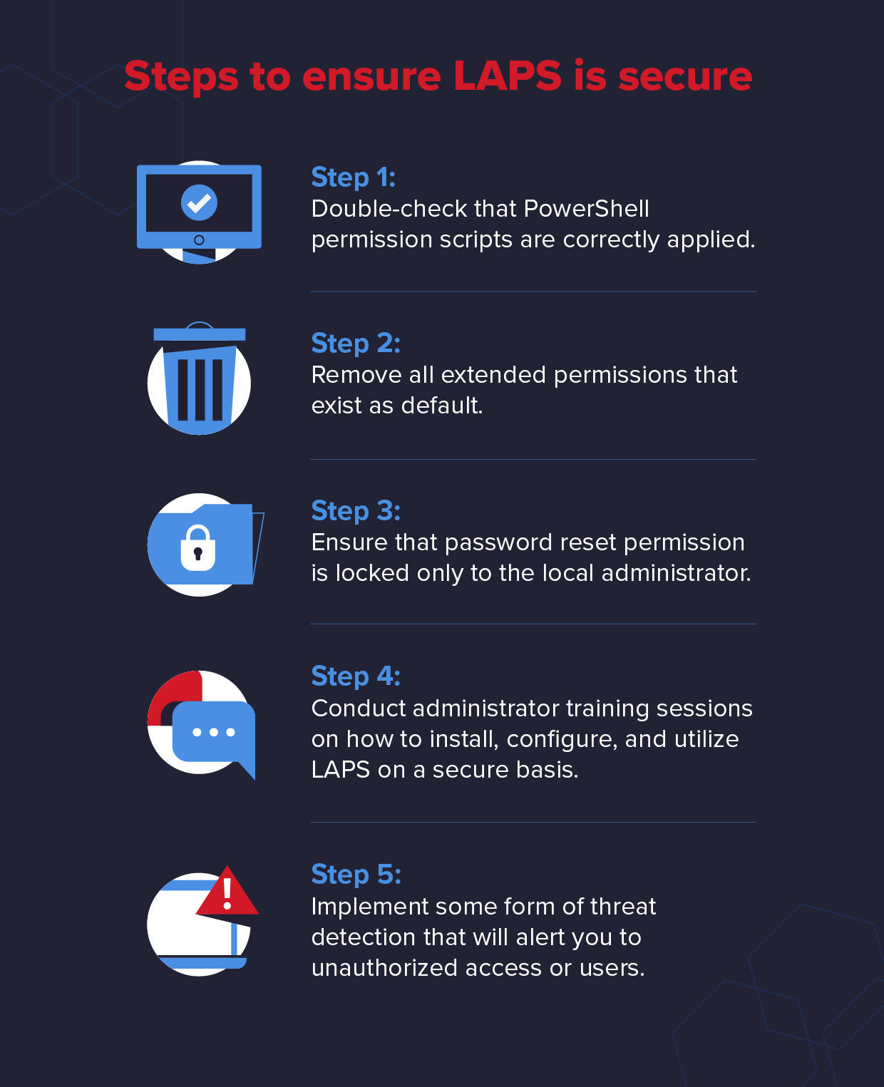 ensuring laps is secure