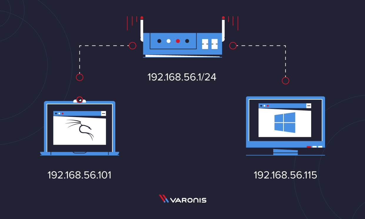 Illustration of Kali Linux and Windows PowerShell