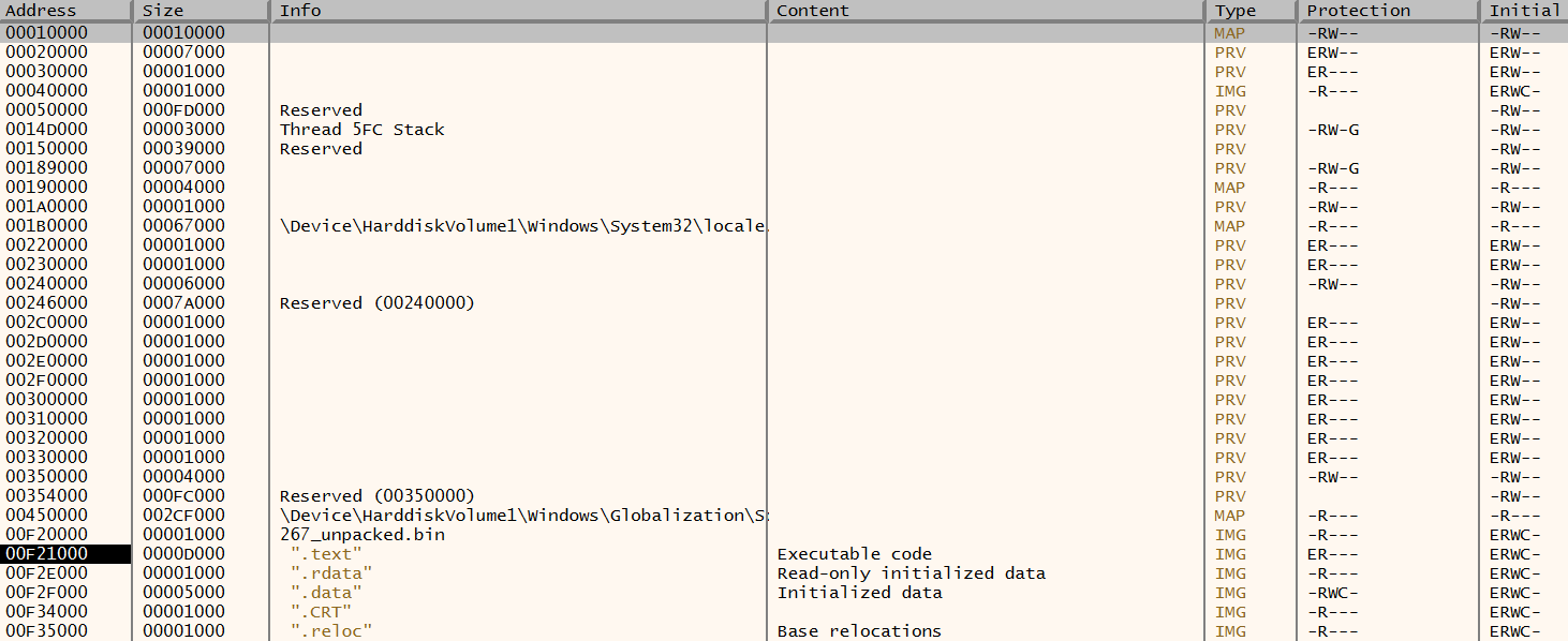 ein Screenshot einer Speicherabbildung in x64dbg