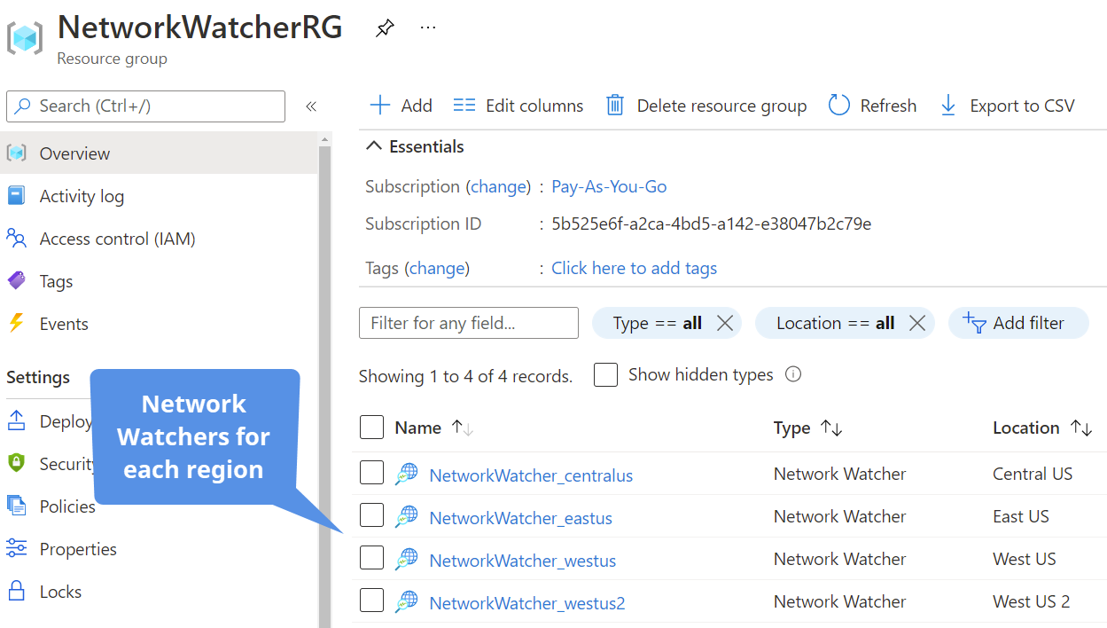 network watcher rg