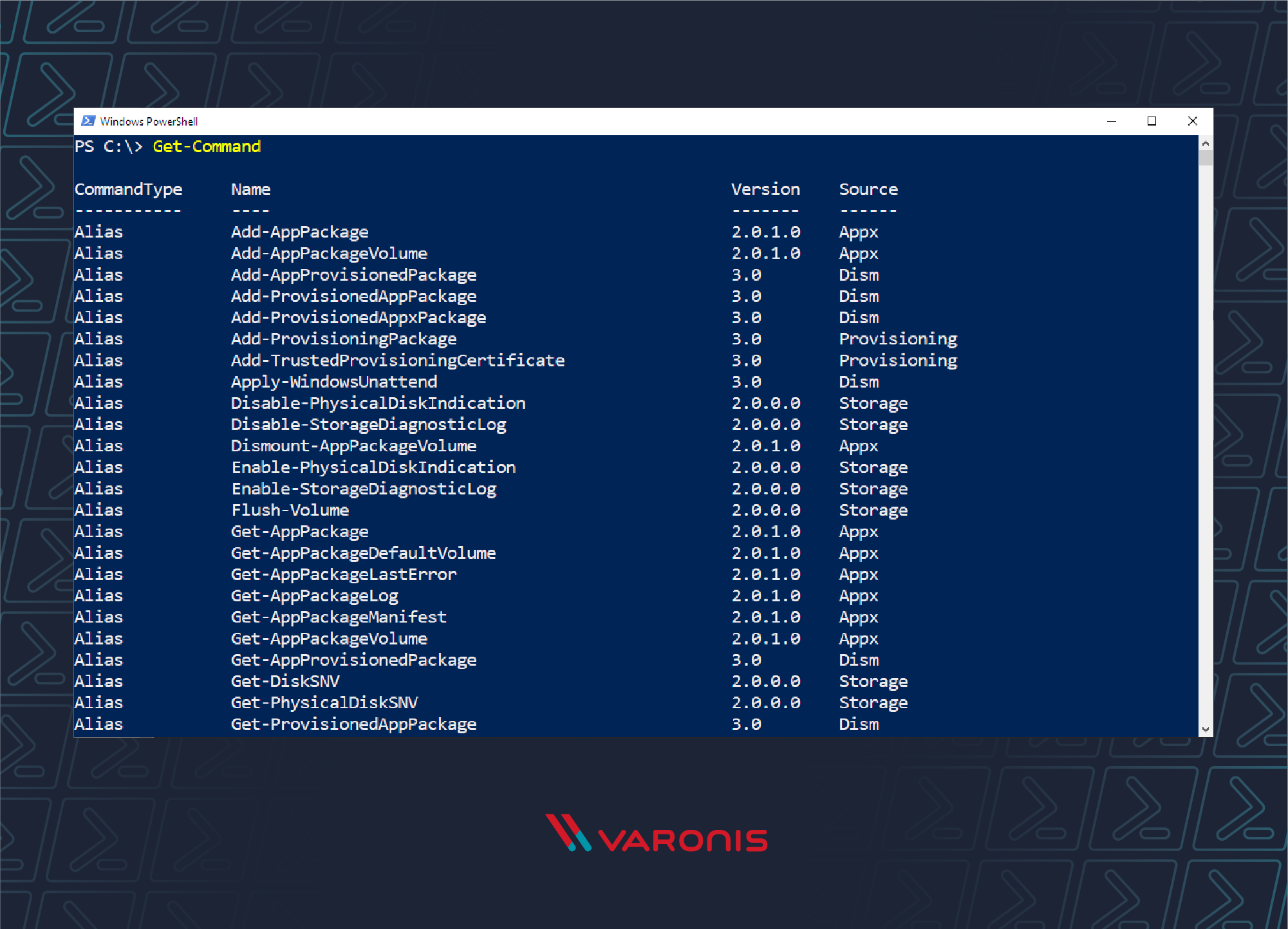 PowerShell scripting for beginners get-command screenshot