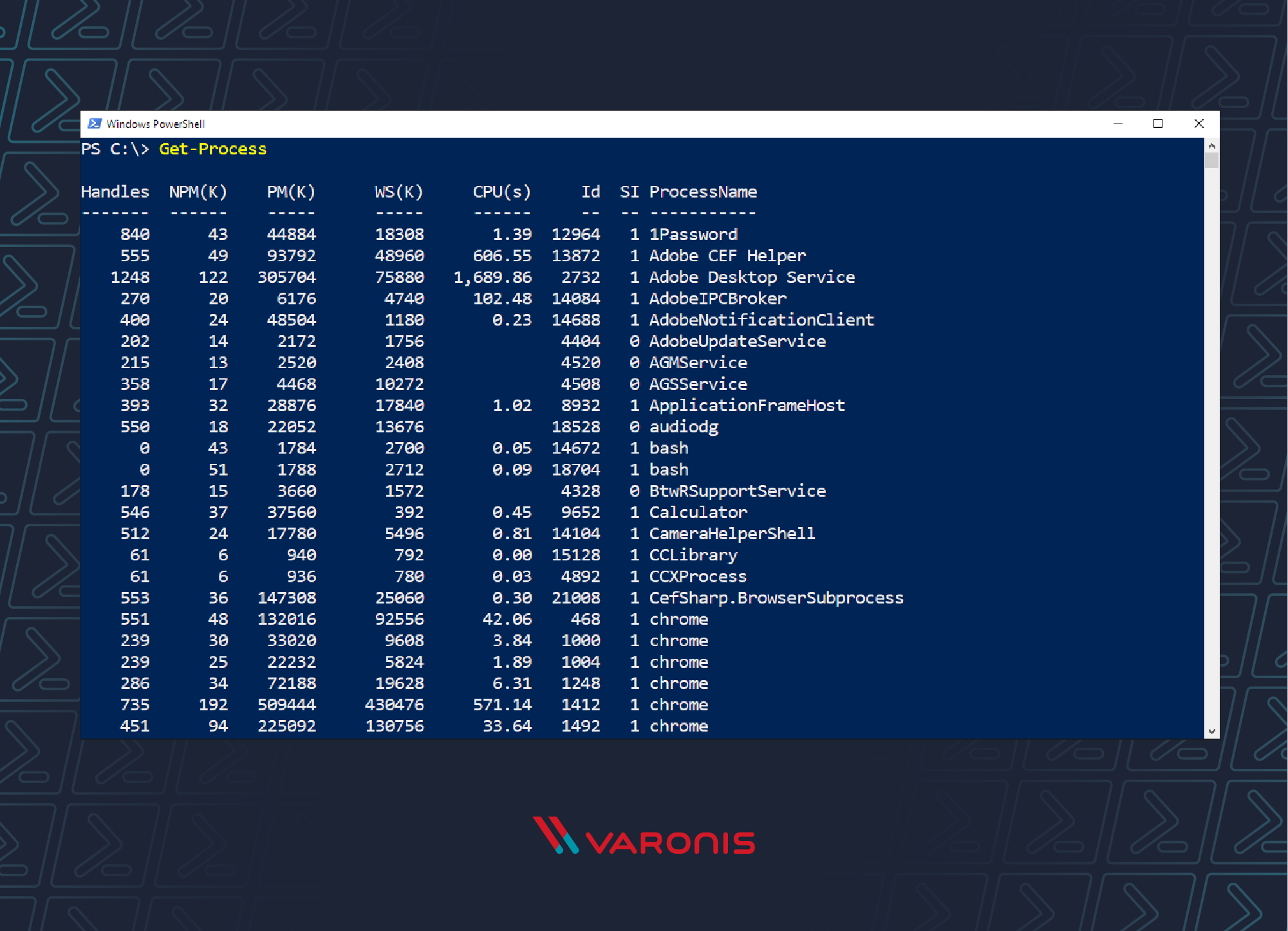 PowerShell scripting for beginners force stop a process screenshot