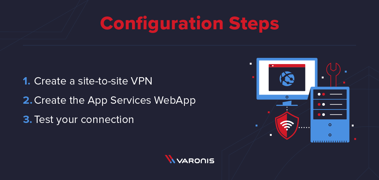 securing app services webapp private endpoint