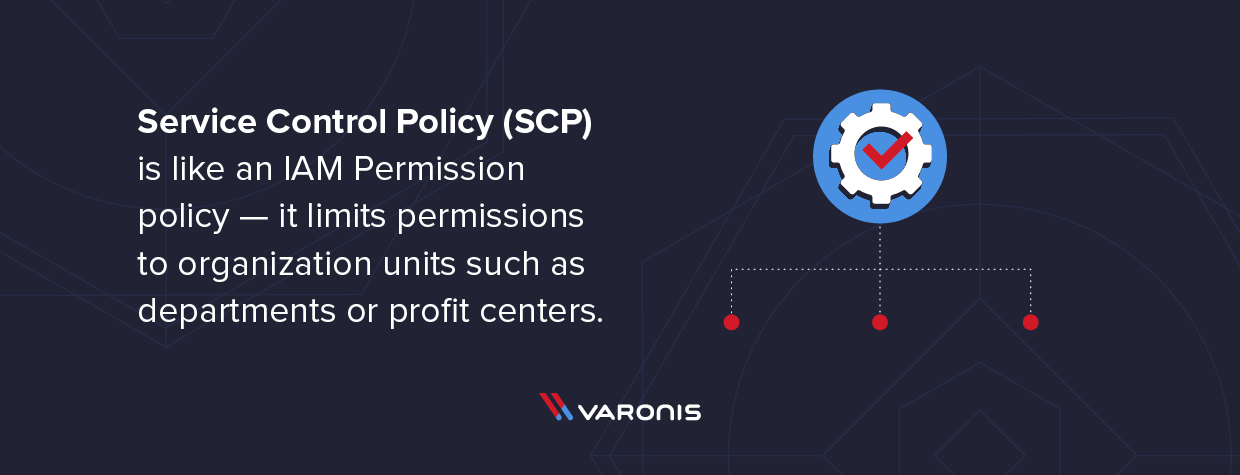 service control policy