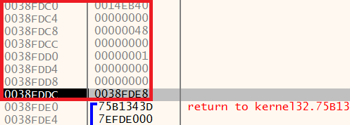 stack higher address space