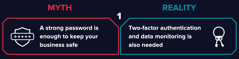 cybersécurité .cybersécurité strong password cybersecurity myth