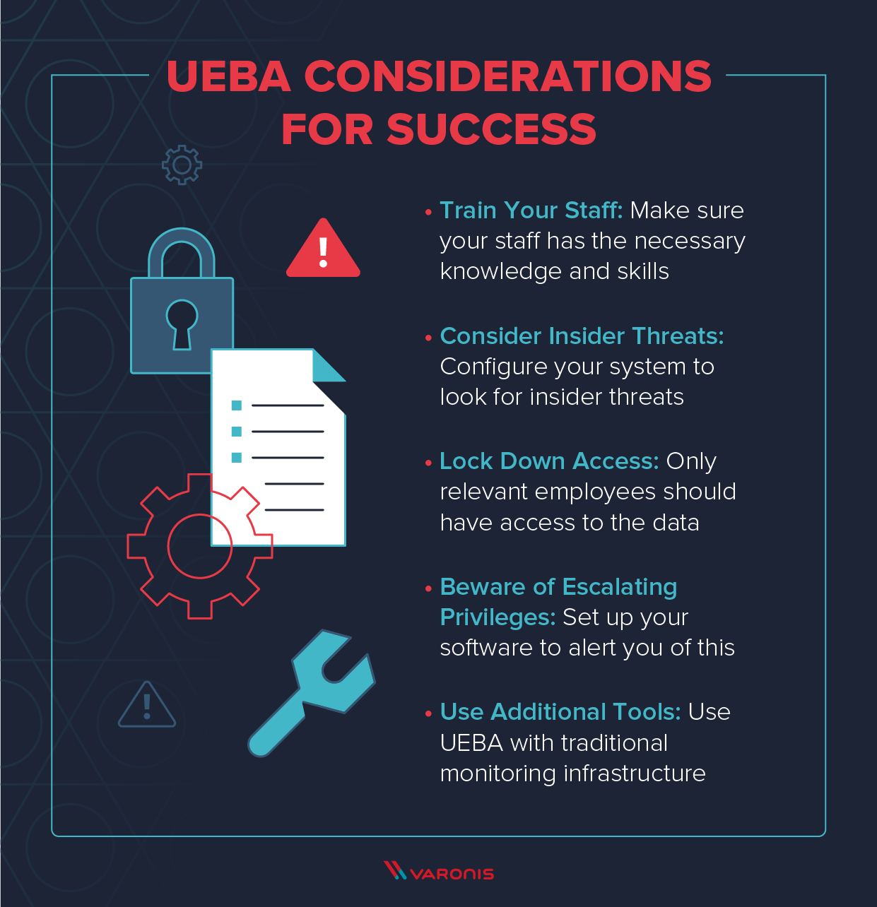 image of UEBA best practices tips