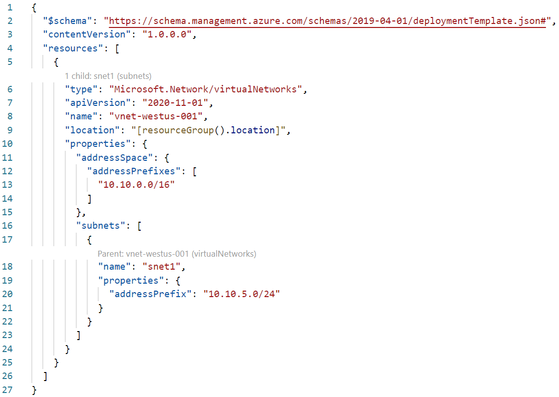 vnet json example