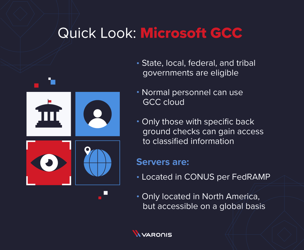 what is microsoft gcc