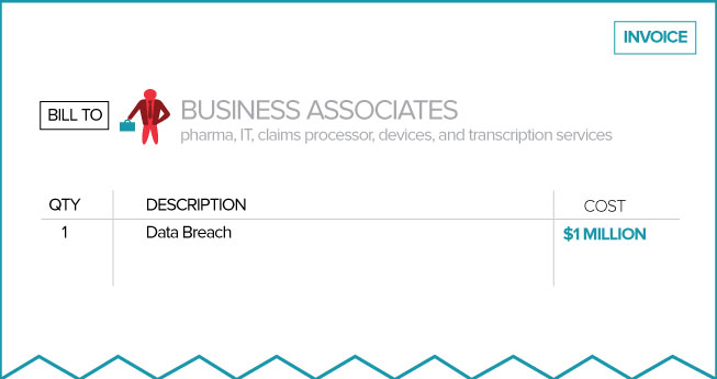 Data Breach 4 Business