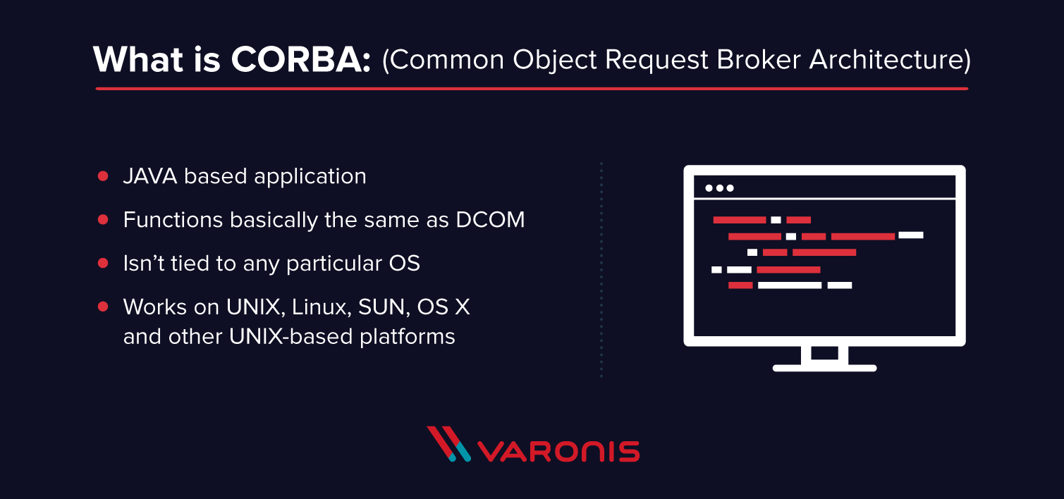 DCOM what is corba illustration
