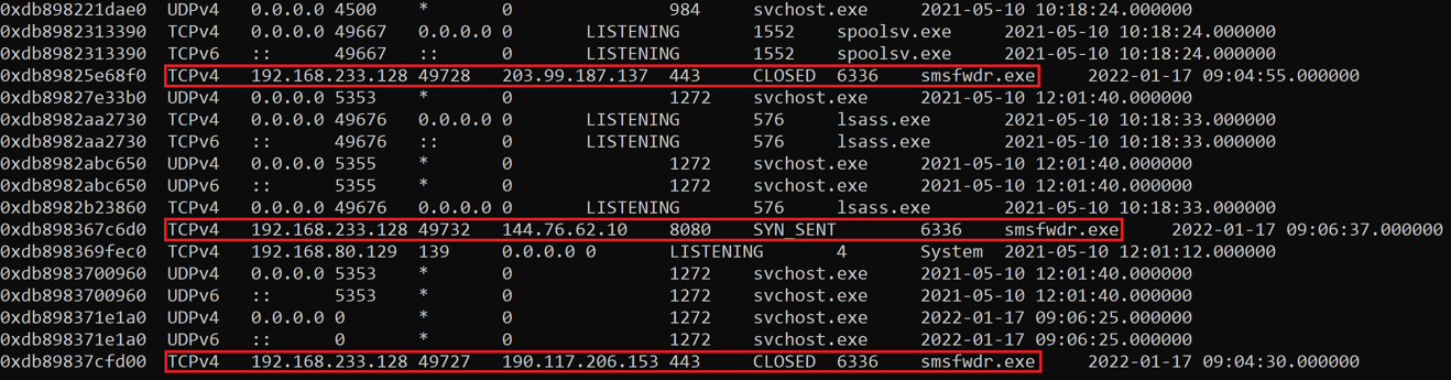 How to Use Volatility for Memory Forensics and Analysis | Varonis