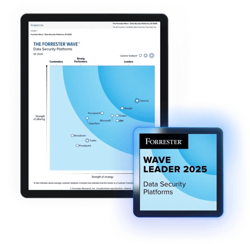 Forrester Wave report