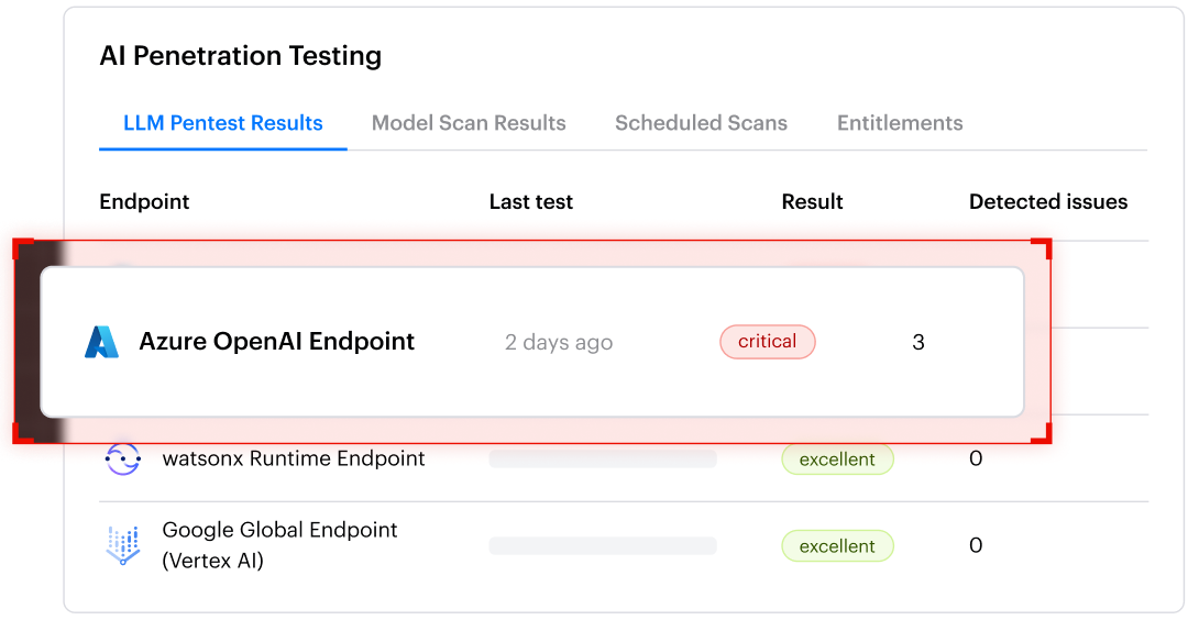 Atlas AI pen-testing