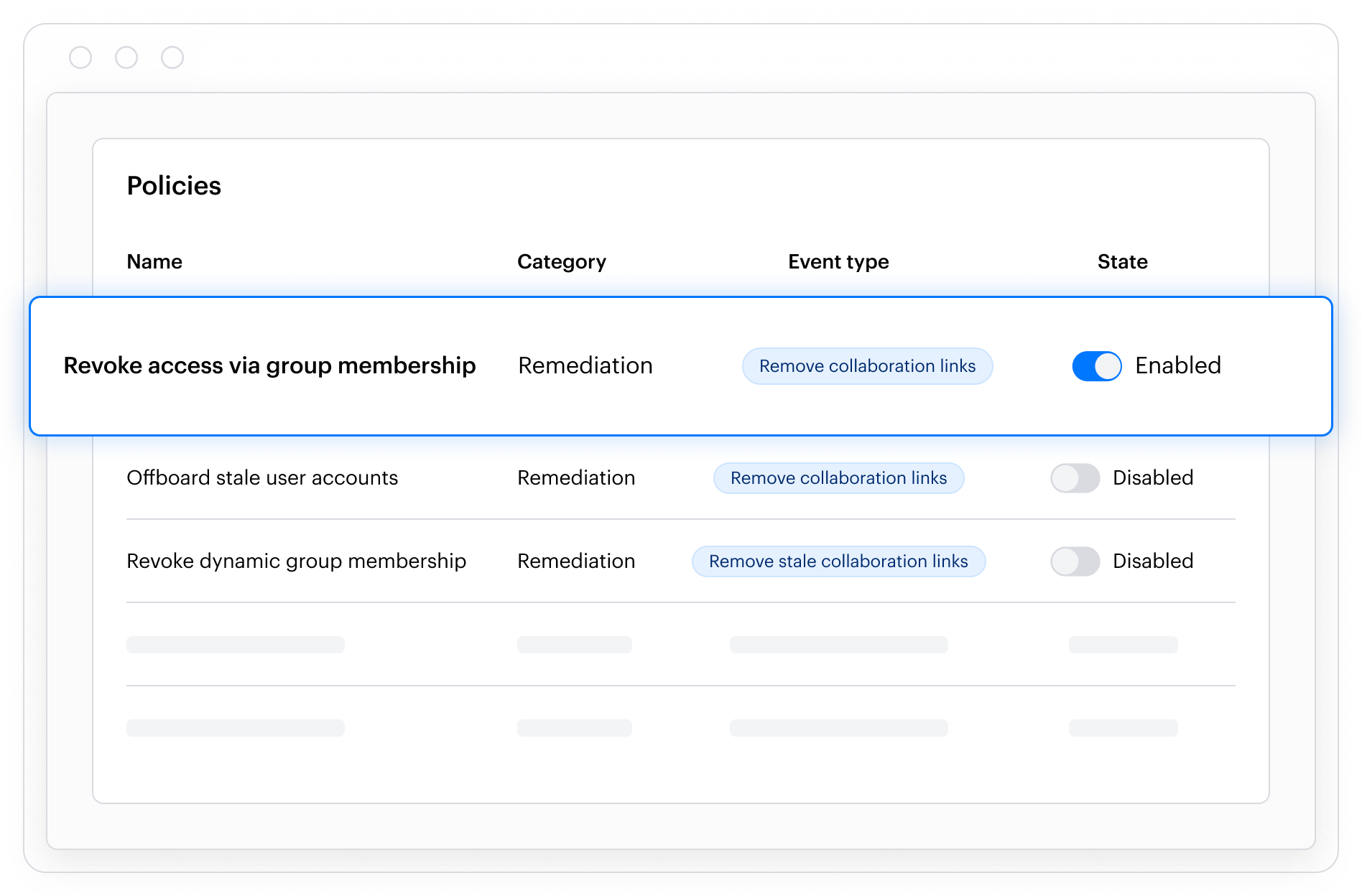 DAM_-_Permission_Remediation_2x