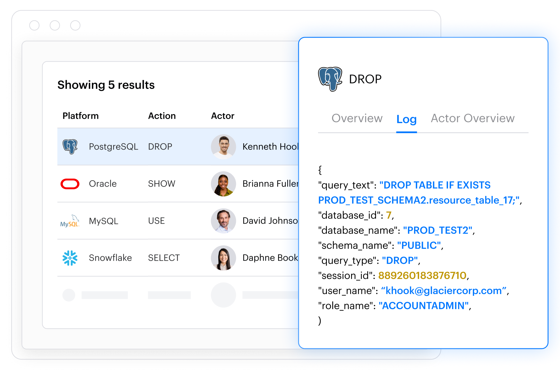 DAM_Activity_Monitoring_2x