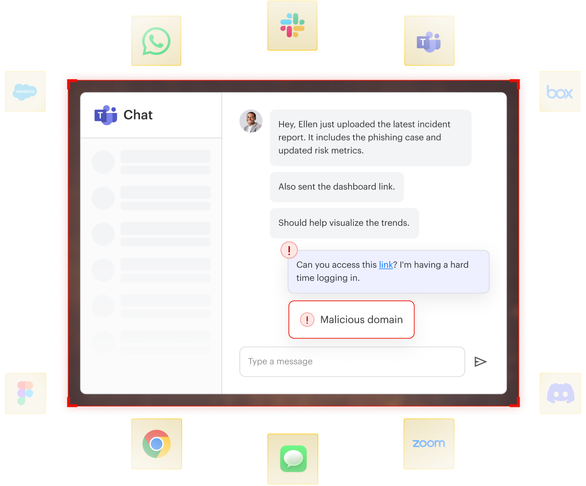 Multi-channel protection illustration