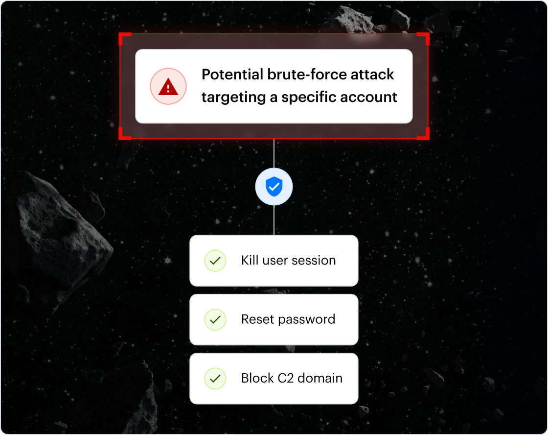 Ransomware_Prevention_-_Automated_Remediation_2x