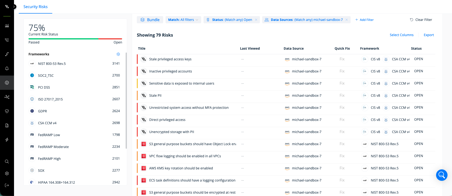 AWS Security Hub unified view