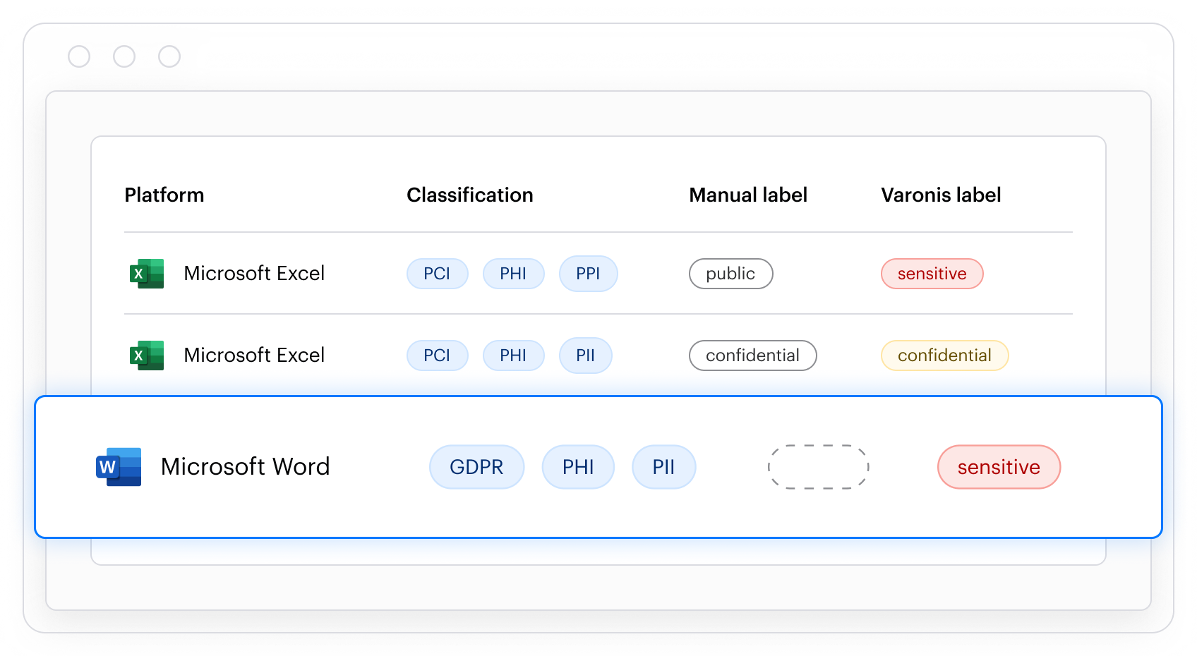 Labeling_-_Manual_Label_Clean-Up_2x