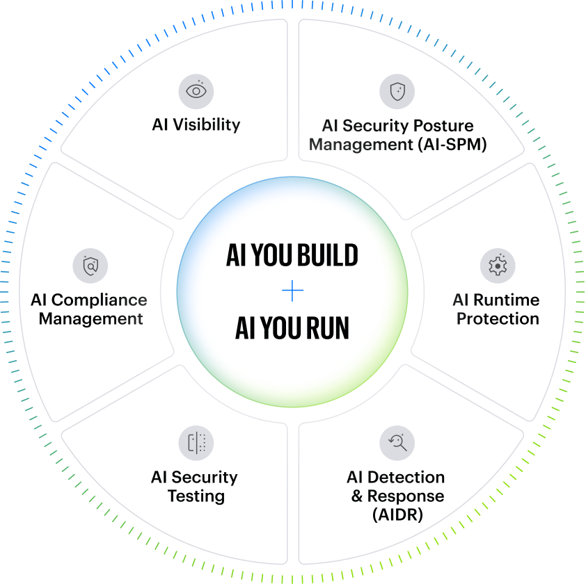 Blog_CircleDiagram_FNL