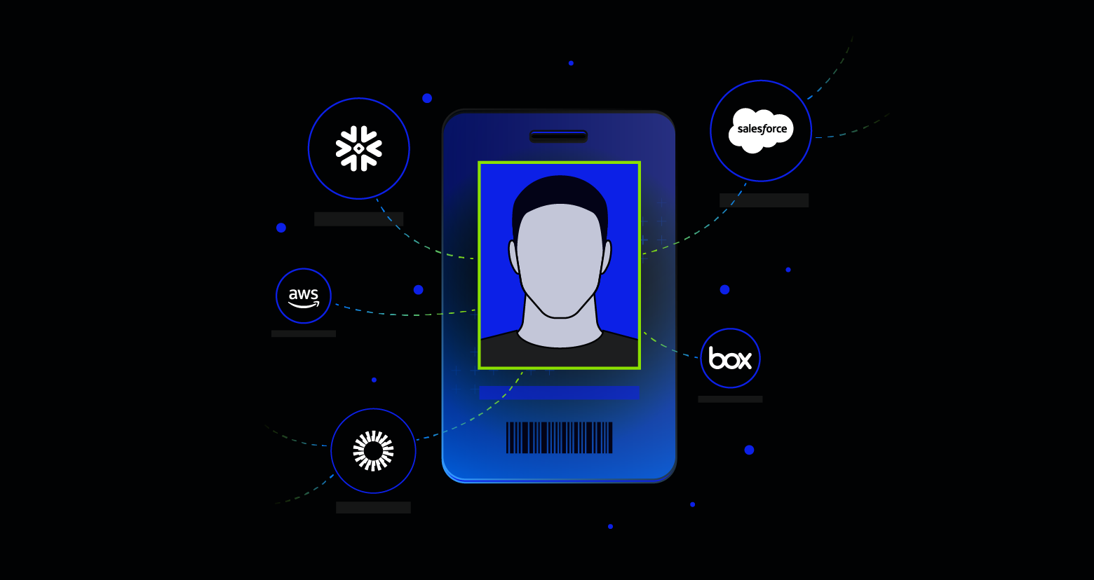 Varonis Announces Identity Protection