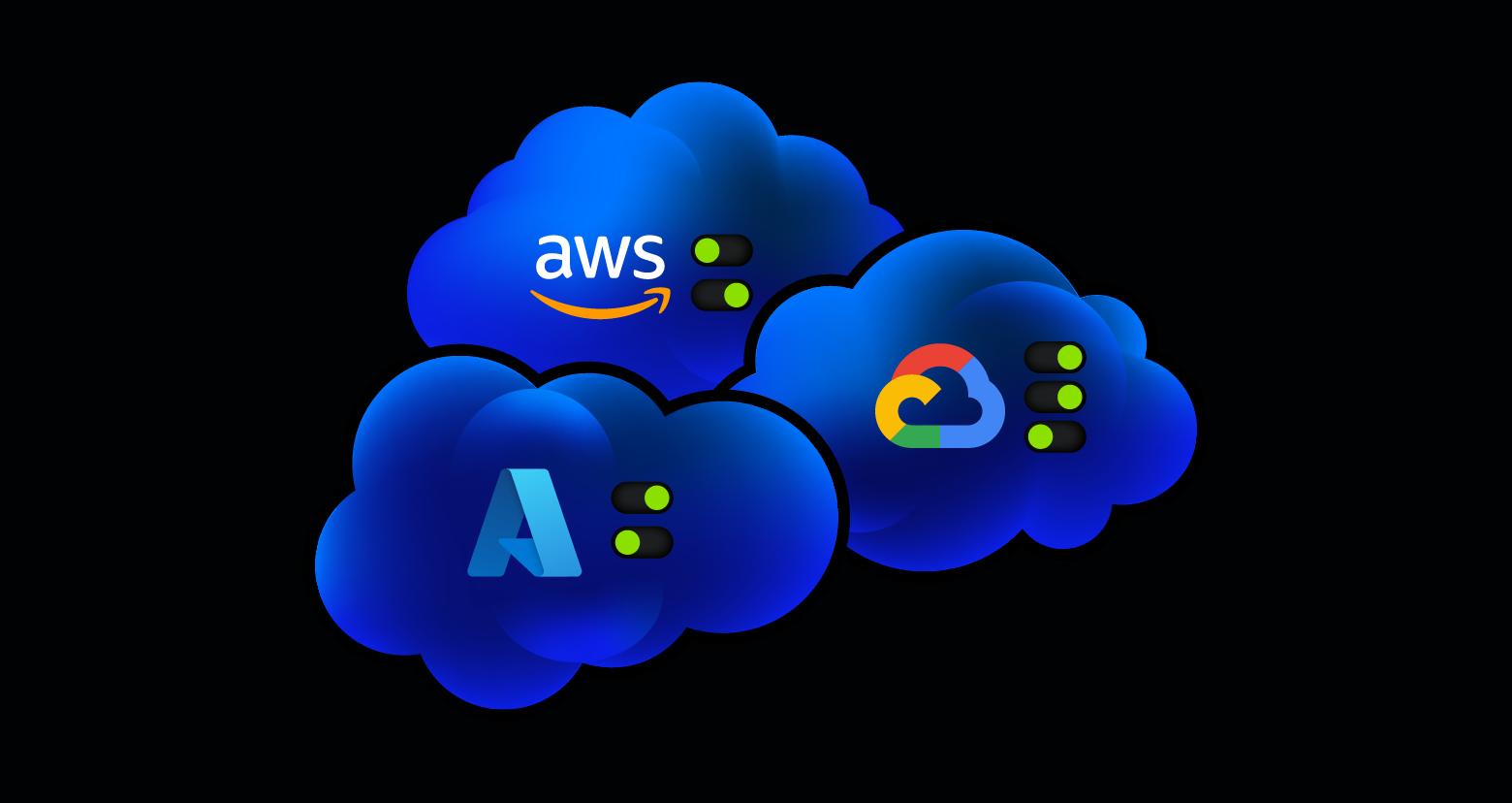 Multicloud security