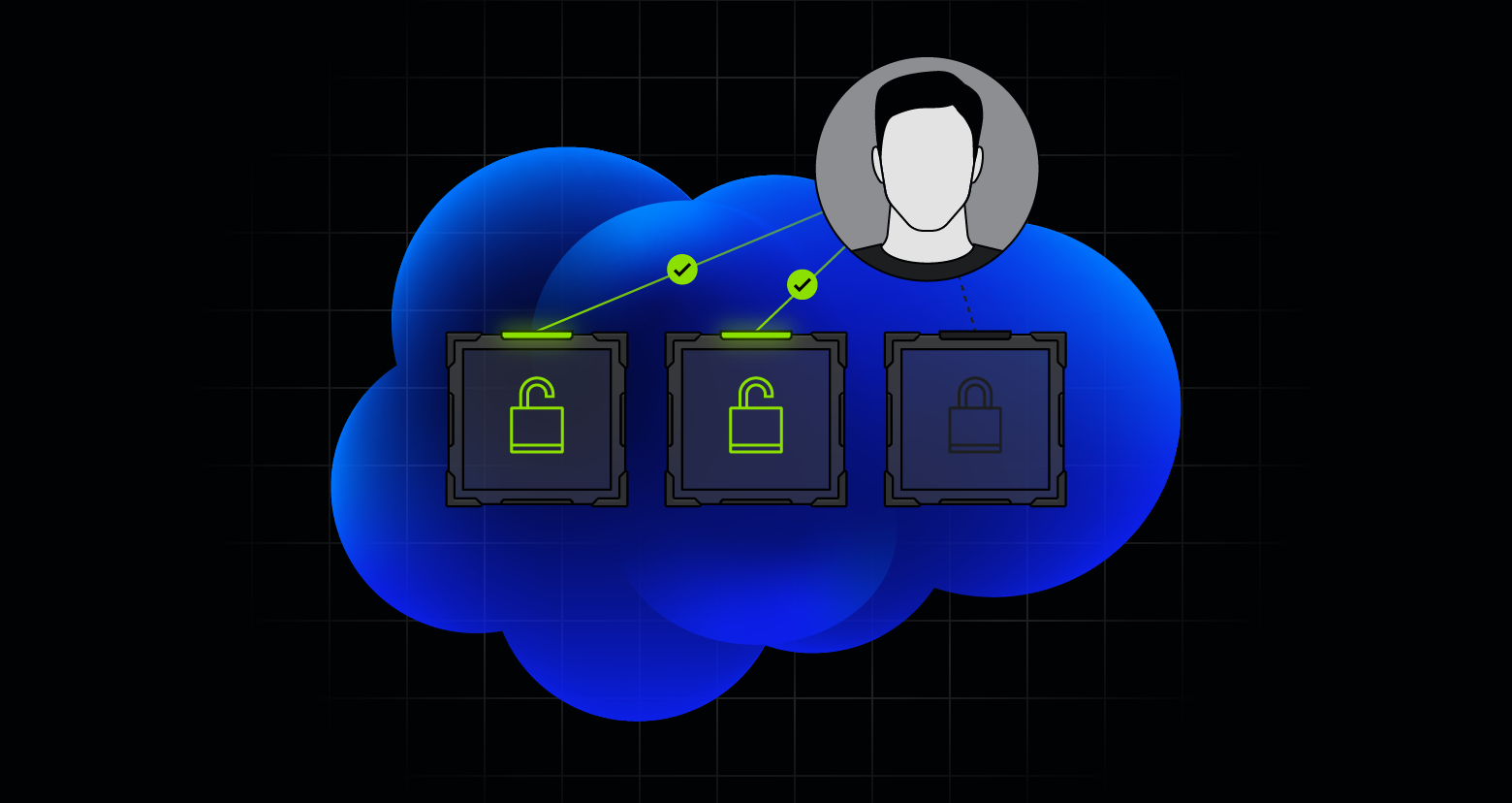 Salesforce OAuth Apps
