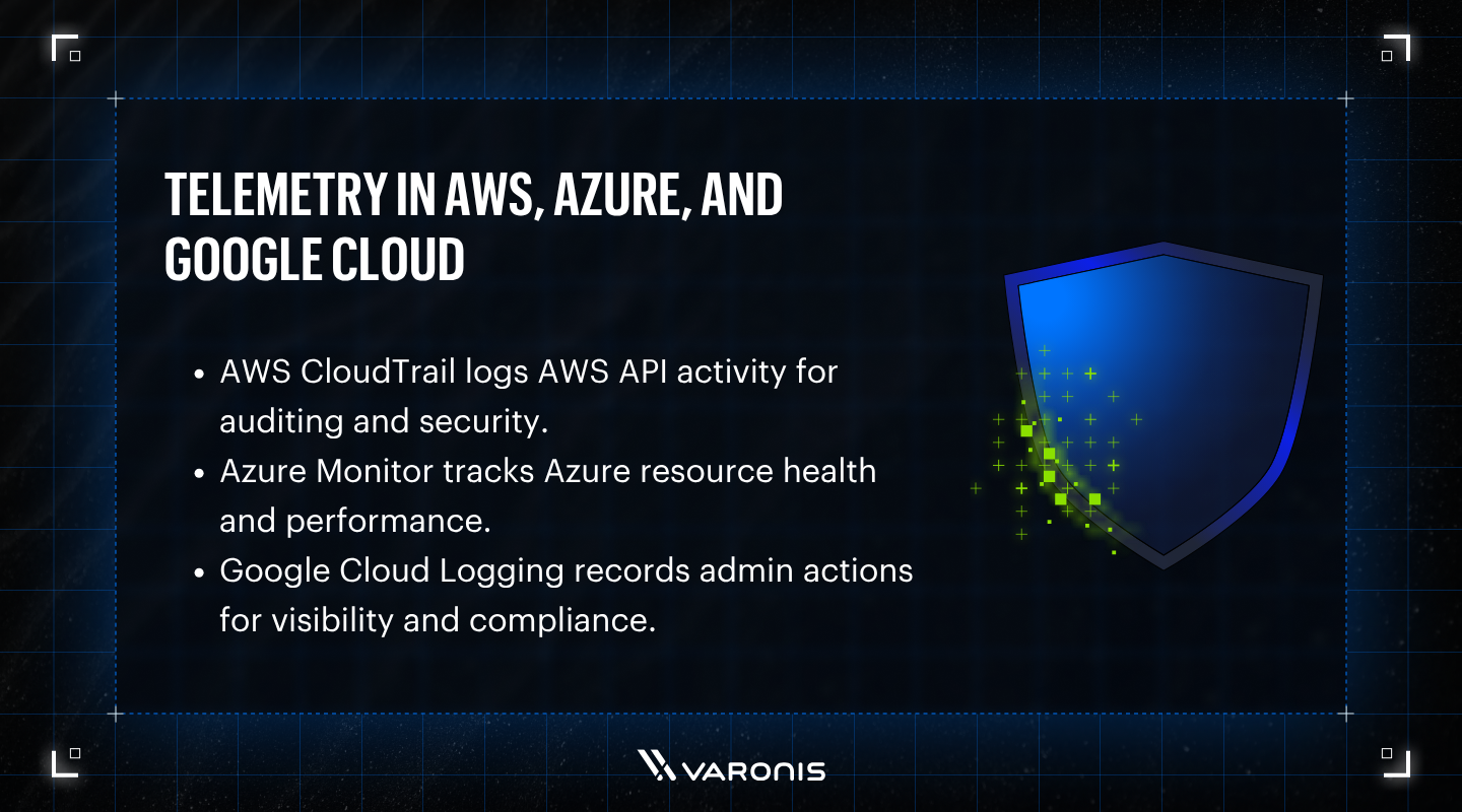 Telemetry in the cloud