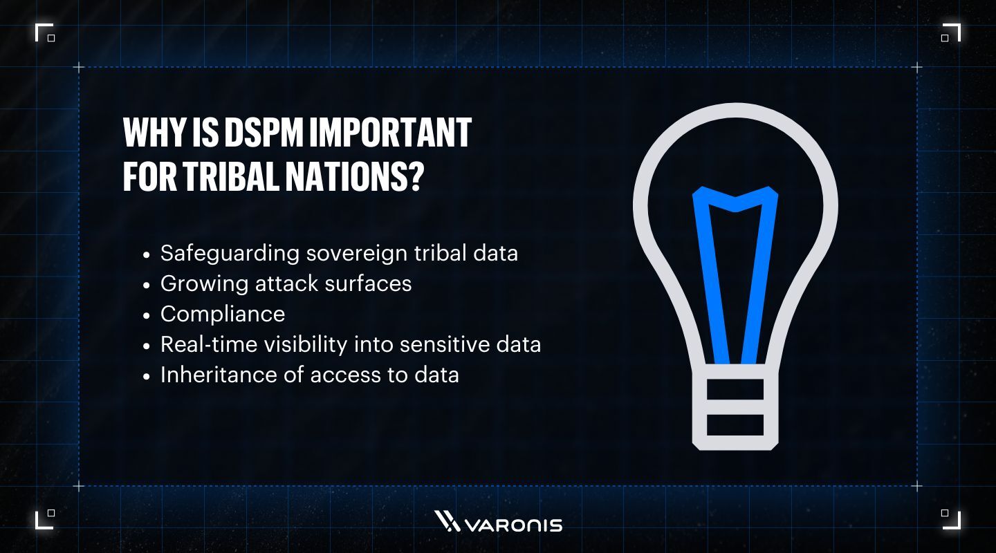 Why DSPM Is Important For Tribal Nations