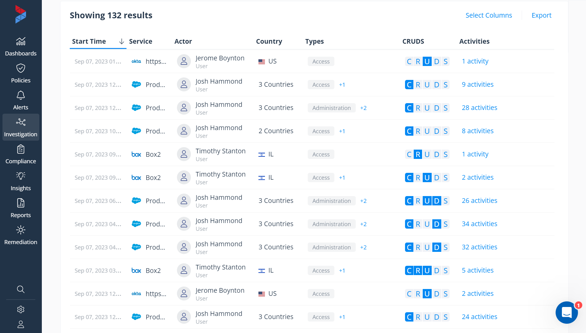 Cross-cloud audit trail Salesforce