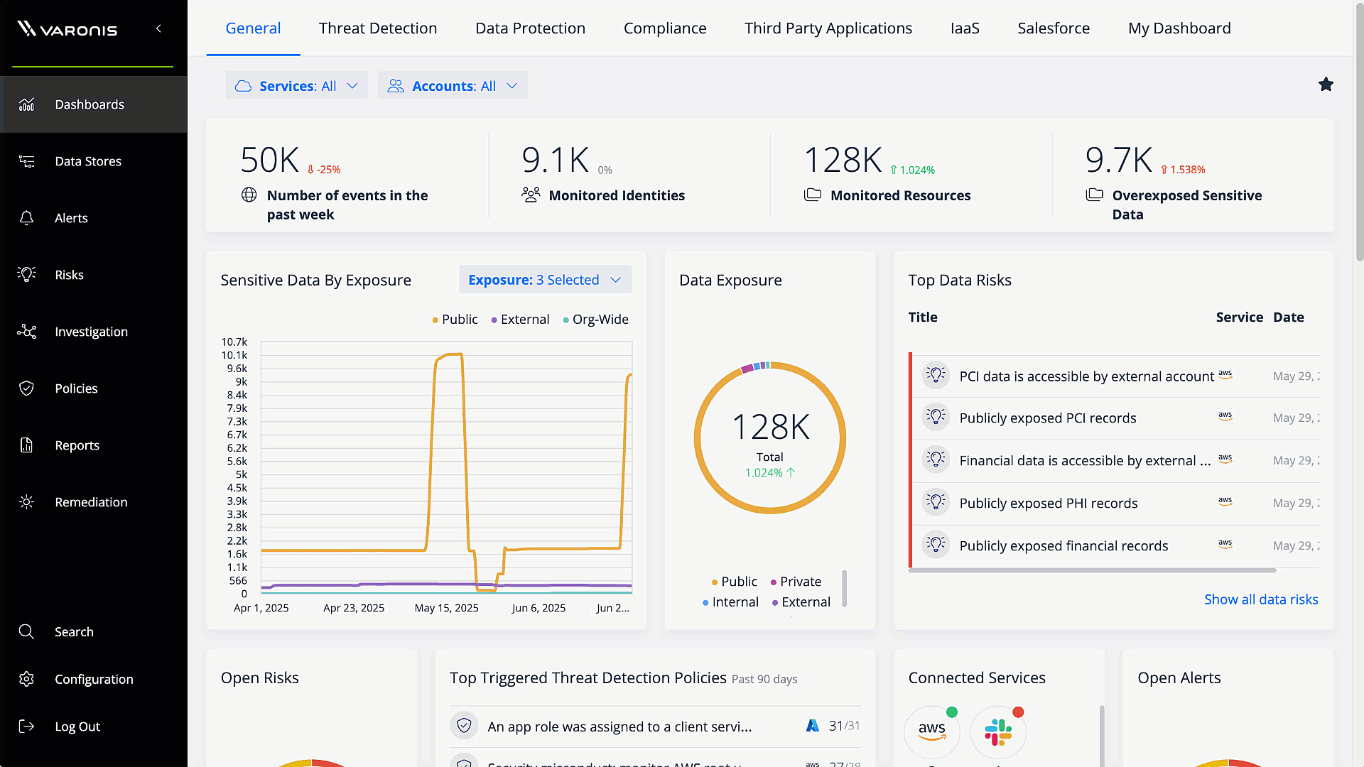 Databricks GIF - put databricks in context