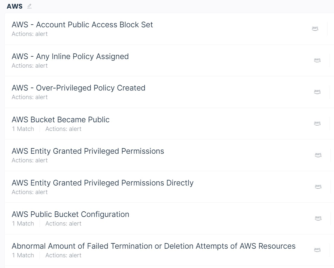 Varonis présente DatAdvantage Cloud : une sécurité centrée sur les ...