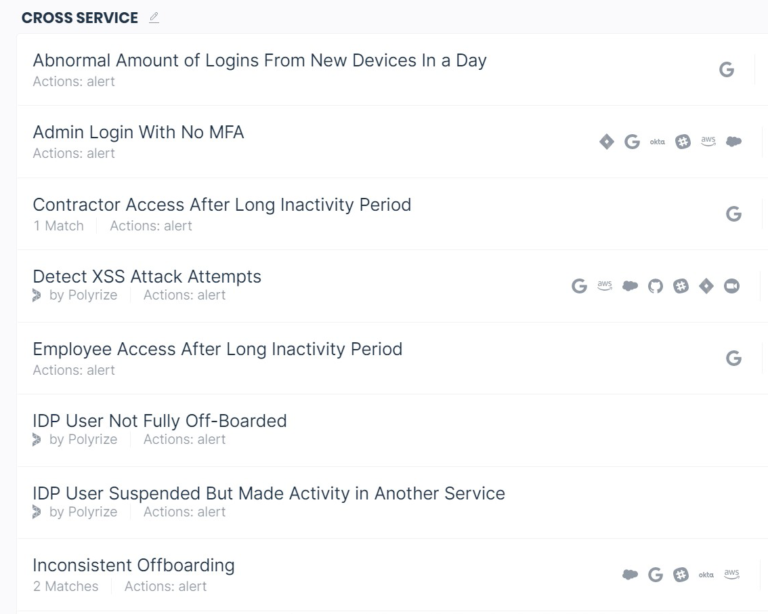 Meet DatAdvantage Cloud: Data-Centric Security for SaaS & IaaS