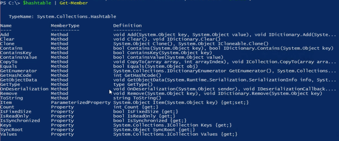 Powershell Display Object How to use PowerShell Objects and Data Piping