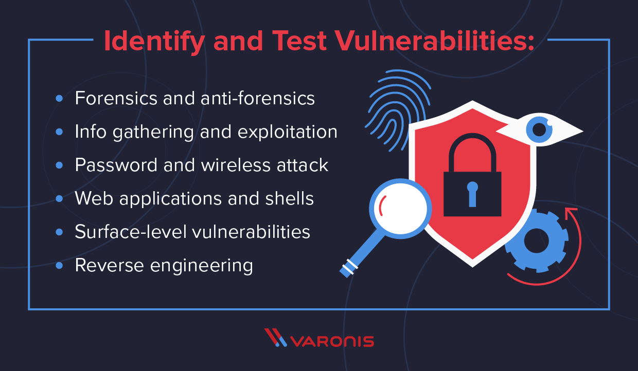 24 Essential Penetration Testing Tools in 2020