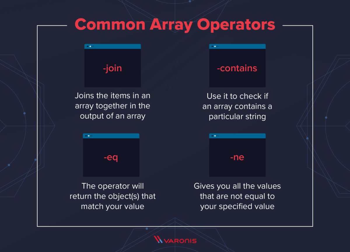 PowerShell Array Guide: How to Use and Create