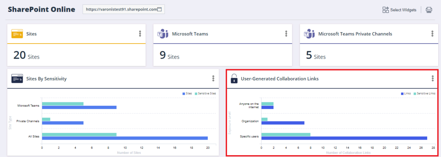 Varonis Version 8.5: New Features to Combat Insider Risk in Microsoft 365