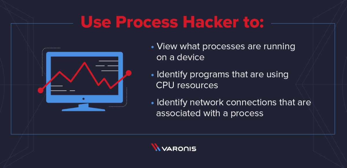 process hacker official site