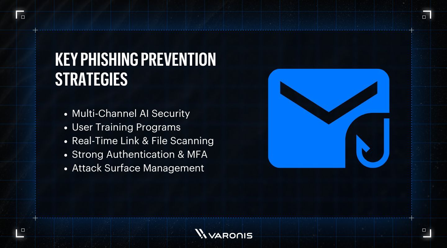 Key-Phishing-Prevention
