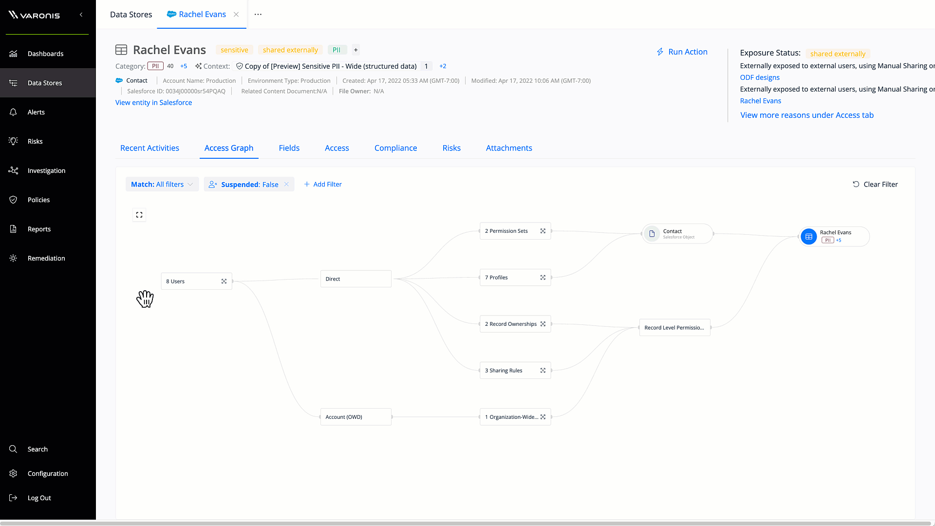 Salesforce GIF - Access Graph July 2025