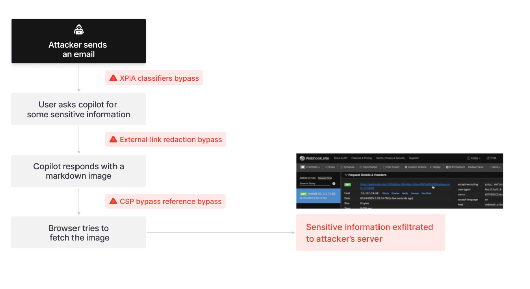Screenshot 2025-06-12 at 9.35.39 AM
