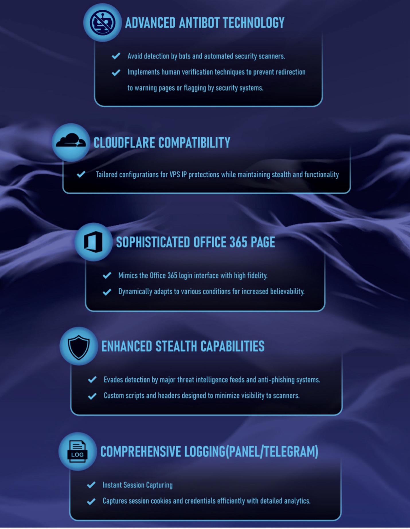 The features of SessionShark