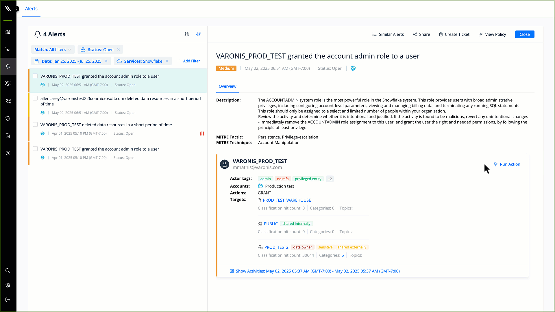 Varonis Automated Remediation