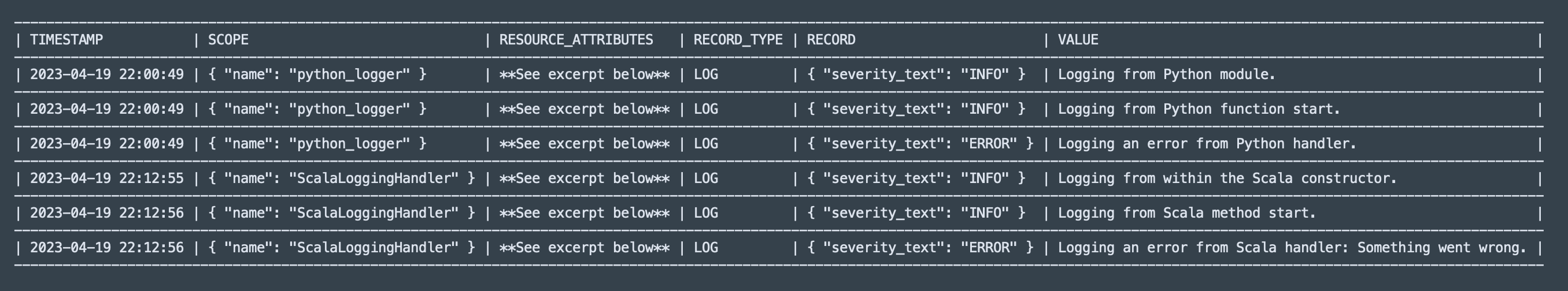 Snowflake log example