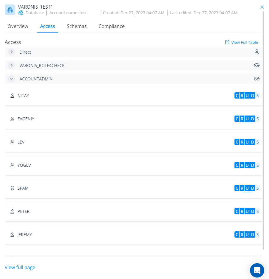 Snowflake permissions-2